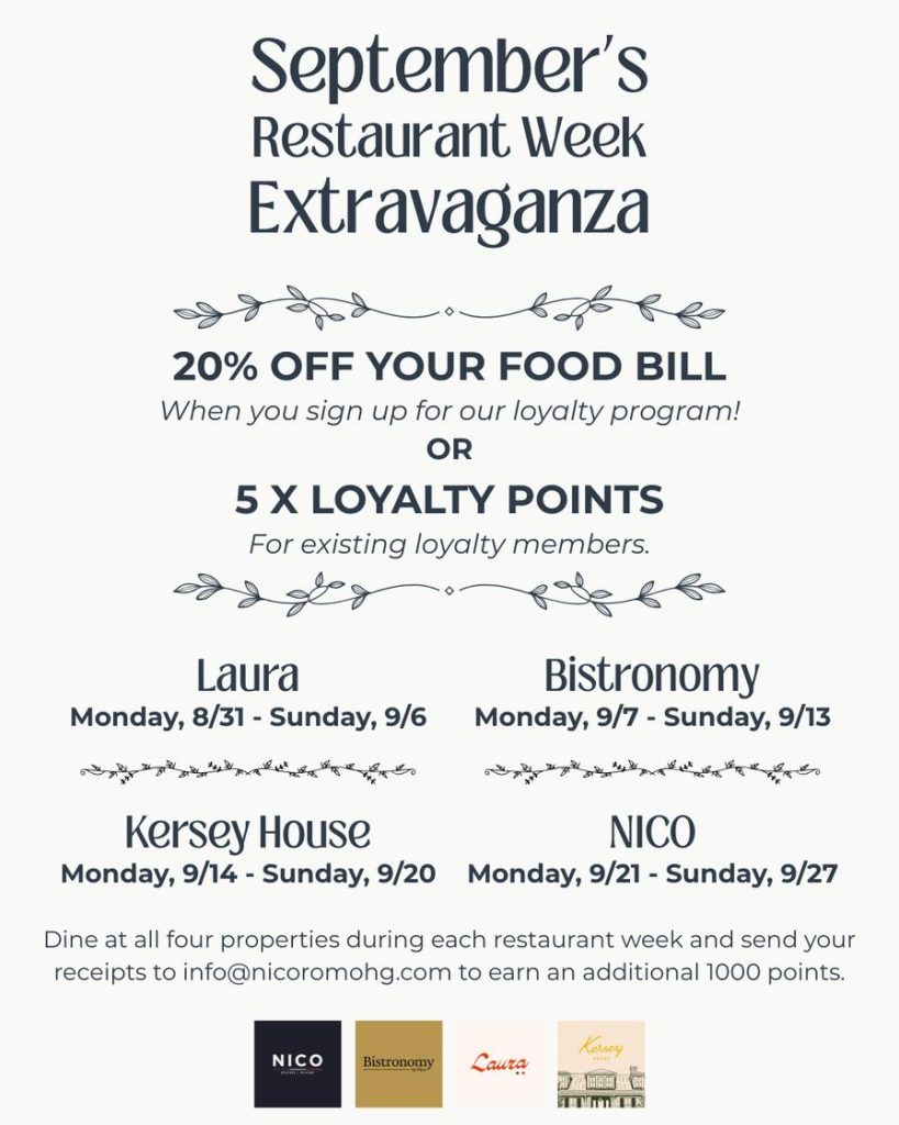 September's Restaurant Week offers discounts and loyalty points at four restaurants. Dates and details included.