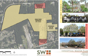 Rezone for 284 housing units goes before Summerville Council